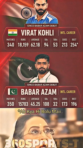 🔥 Virat Kohli vs Babar Azam 😱 Who is the Real King? 👑 | Full Stats Comparison#viratkohli #babarazam