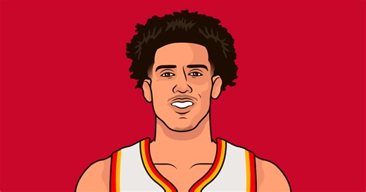 Jalen Johnson Stats Every Game Vs Brooklyn | StatMuse