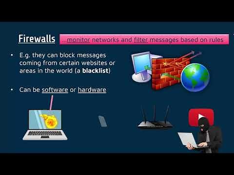 Firewalls