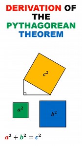 Pythagoras | MATHS ZONE