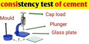 Consistency test of cement | Standard or Normal consistency - Civil Sir