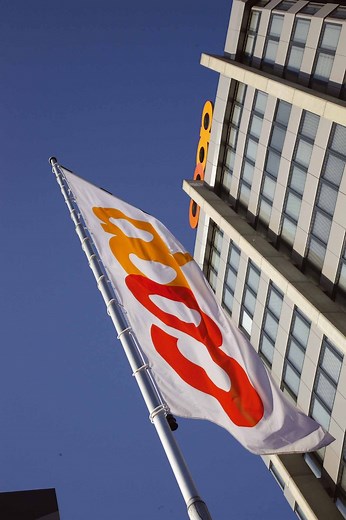 Coop Group 技术参考 | IBM