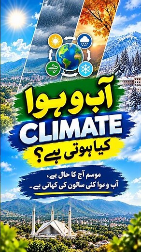 What is CLimate?
