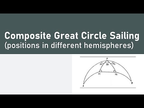 Composite Great Circle Sailing (with 2 positions in different hemispheres) - Calculate distance