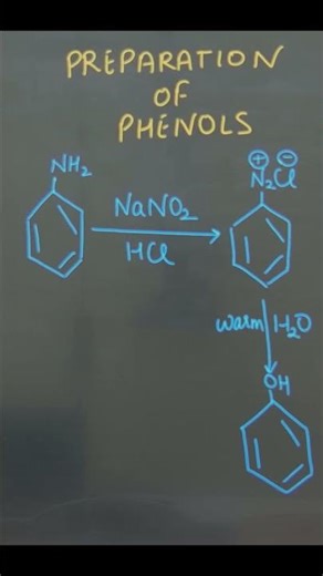 Phenols in 57 Seconds | Quick Organic Chemistry