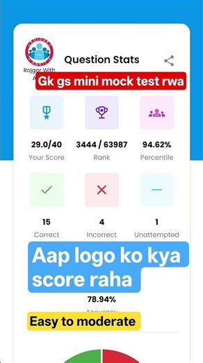 ssc gd Gk gs mini mock test 11 March