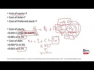 Wacc Examples | Cost of Capital Lecture 6