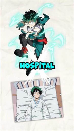 5 Best Couples in My Hero Academia #shorts #mha