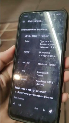 Altaistics: the word "crane" in different Altaic languages (the bird)!