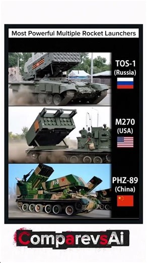 World’s Most Powerful Multiple Rocket Launchers