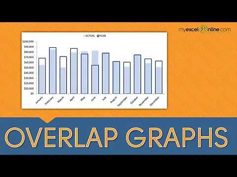 Overlap Graphs in Excel - Actual v Plan/Target