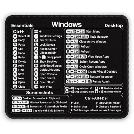 Windows Mac Keyboard Shortcuts Mousepad, Productivity Cheat Sheet Decor