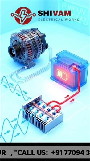 Alternator AC to DC Conversion Explained ⚡🔁 #electricalengineering #ytshorts #motorrewinding