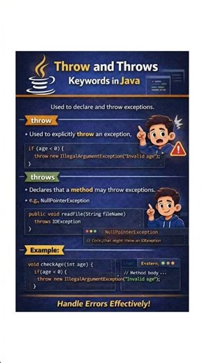 🚀 Difference Between throw and throws Explained Simply#Java #ThrowVsThrows #ExceptionHandling