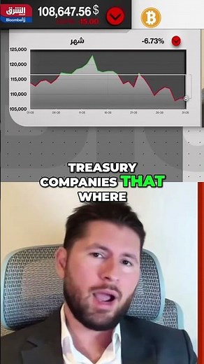 The Rise of DATs: Digital Asset Treasury Companies Explained | Kingsley Advani