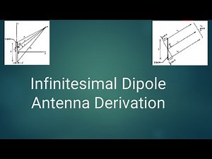 Infinitesimal Dipole Antenna Derivation