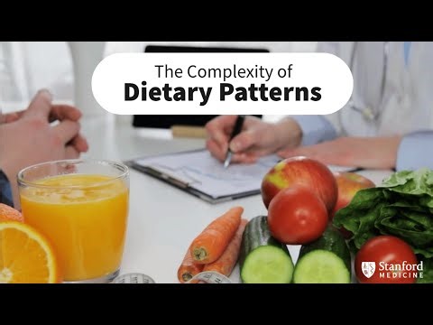 The Complexity of Dietary Patterns | MedAnimation