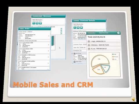 abas ERP Software for Manufacturing and Distribution: Highlights