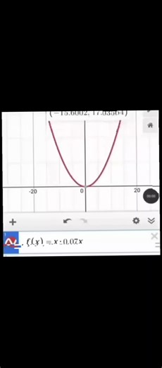 Creative Video Editing Techniques for Beginners