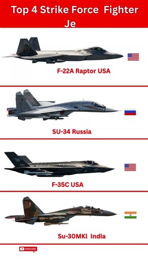 Top 4 Strike Force Fighter Jets in the World | Ultimate Power & Precision #groundforce #usafe