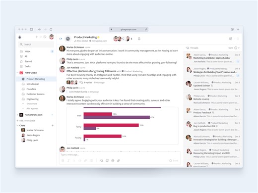 Team Collaboration Dashboard