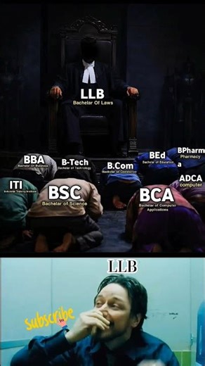 Career Confusion Solved 🔥 | Top Degrees Explained