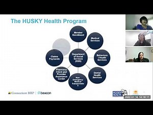 Husky Health Information for Members