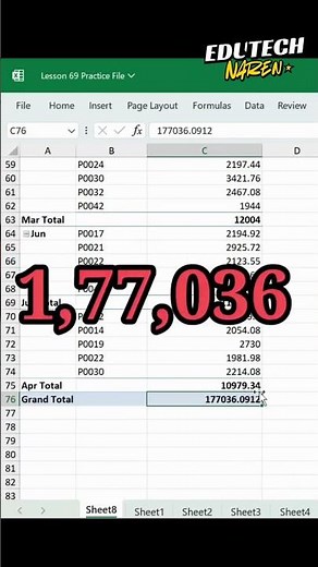 Summarize Data Instantly with Pivot Tables ⚡