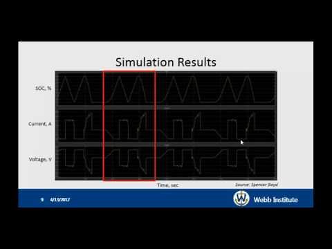 Modeling a Renewable Energy Storage System in MATLAB and Simulink