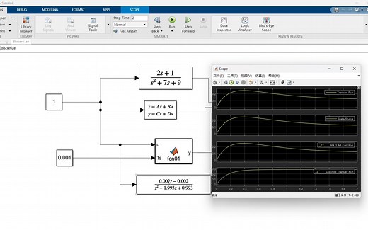 十分钟学会——传递函数离散化——matlab