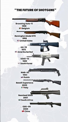 SRM Arms Model 1216 — The Future of Tactical Shotguns”