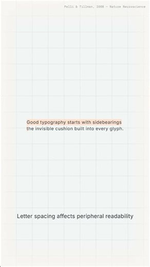 Tracking | Body vs. Display Type Spacing Rules