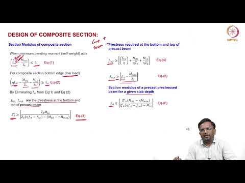 Design of composite section