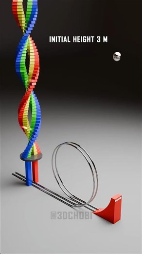 What initial drop height will complete the loop? satisfying rigid body simulation #relaxing