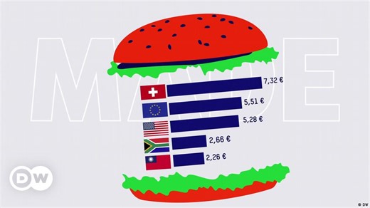 Burgernomics: What is the Big Mac index?