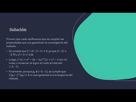 Aplicación del Método de Newton-Raphson Mediante GeoGebra