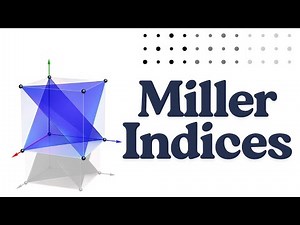 Introduction to Miller Indices| Directions & Planes Explained | Material Science
