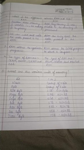 Components of computer system class 9 #chapter8#Information Technology#education#funny