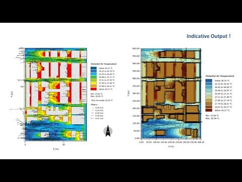 Outdoor Thermal Comfort - ENVI-met 2024