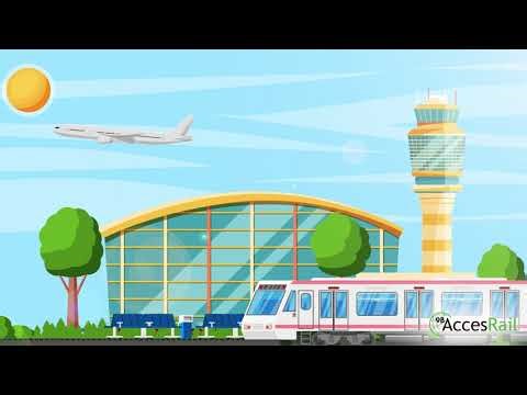 Seamless Air-Rail Integration Made Simple | AccesRail Intermodal Solutions