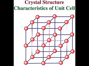 1Crystal Structure1.5UnitCellCharacteristic's #CharacteristicsOfUnitCell #UnitCell #CrystalStructure
