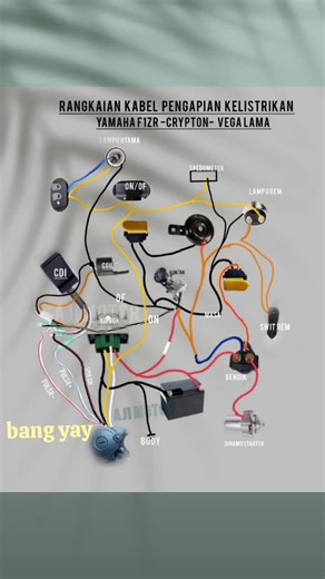 Diagram Pengapian Vega Lama dan Crypton