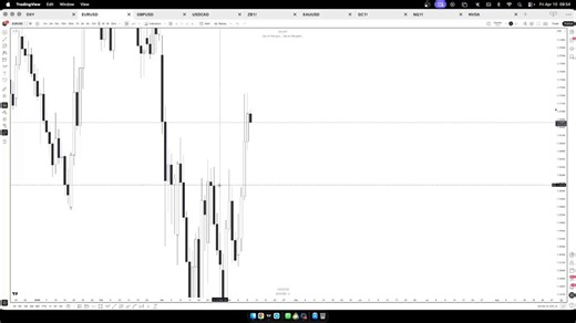 "Pattern Recognition nedir? Dün farazi çizdim bugün gerçekleşti işte budur. (nokta)" diye bir post atabilirdim. Ama o zaman kaydedip bir daha açmadığın, sana hiç bir şey katmayan postlardan bir farkı kalmazdı.Pattern Recognition nedir?Pattern görmek zor değildir. Herkes her yerde benzer her setup'ı görür bence tek başına hiçbir şeydir.Pattern zatenpara kazandırmaz hatta overtrade'e sürükler çünkü trader görmek istediği patterni üretir. Aslında model yoktur bize -mış gibi gelir.Öz farkındalığını 