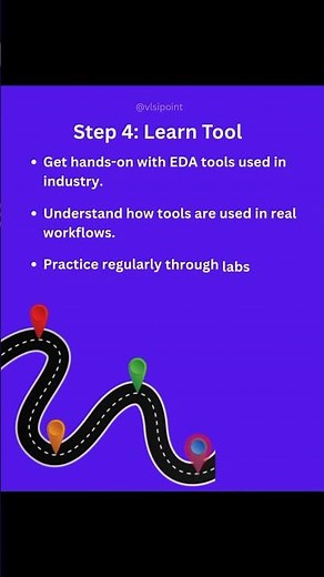 VLSI Roadmap for Beginners | Step-by-Step Guide | Don't waste time on wrong VLSI SKILLS 2026