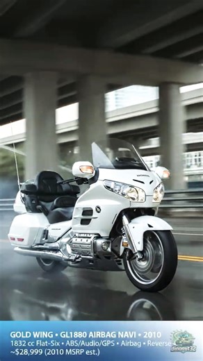 Honda Gold Wing Legacy: 1976–2025 Models