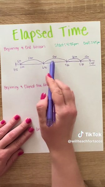 Will Teach for Tacos- Chelsea (@willteachfortacos)’s videos with original sound - Will Teach for Tacos- Chelsea