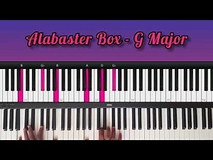 Cece Winans - Alabaster Box -Piano Cover/Tutorial