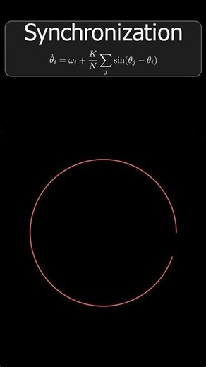 Why Coherence Might Be the Missing Link in Physics, Information, and Identity