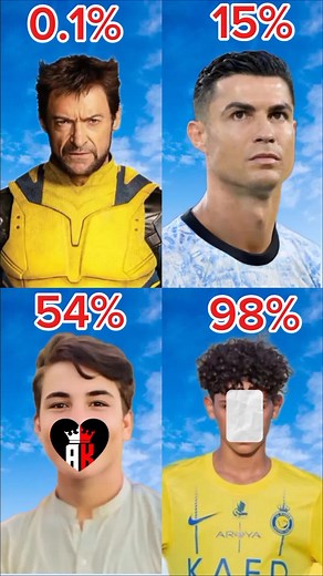 ꧁༺Stop Challenge ༻꧂ on TikTok