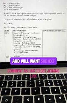 NEET PG MENTORSHIP. 6 REVISIONS,10 GT. Consistency , daily custom module . Link in description